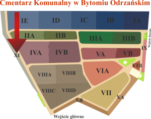 Brak mapy sektorowej