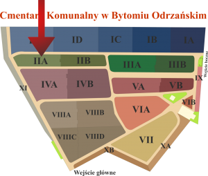 Brak mapy sektorowej