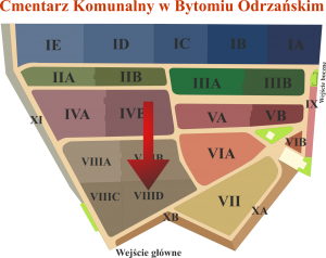Brak mapy sektorowej